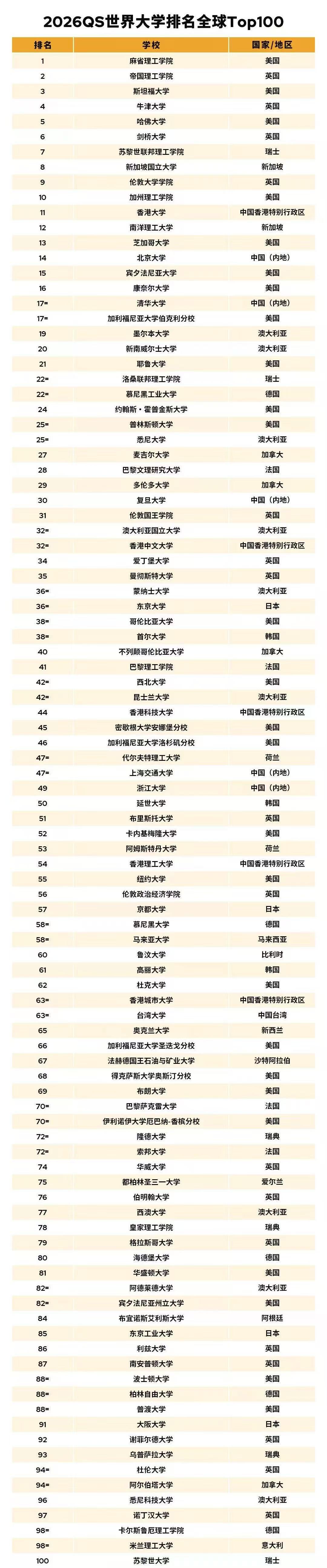 top100.jpg